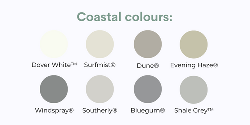Our favourite choices for coastal Colorbond® steel roof colours. Shale Grey the most popular option.